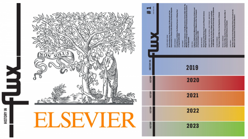 Časopis History in Flux u bazi Scopus