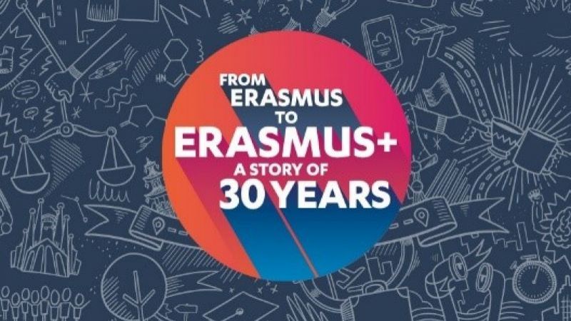 Otvoren ERASMUS+ natječaj za...