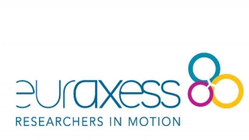 Community of Practice (CoP) Dual...